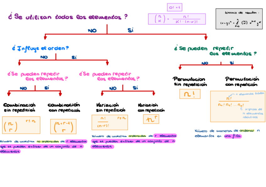 ALGEBRA-LINEAL-cuaderno-de-ejercicios-121-150.pdf