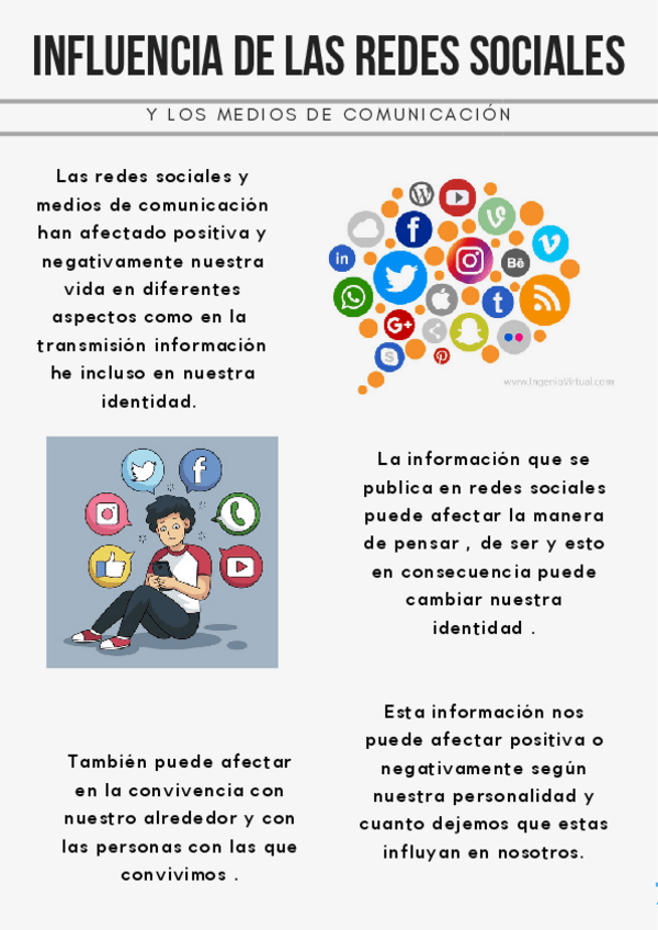 Influencia-en-la-identidad-por-redes-sociales-y-medios-de-comunicacion.pdf