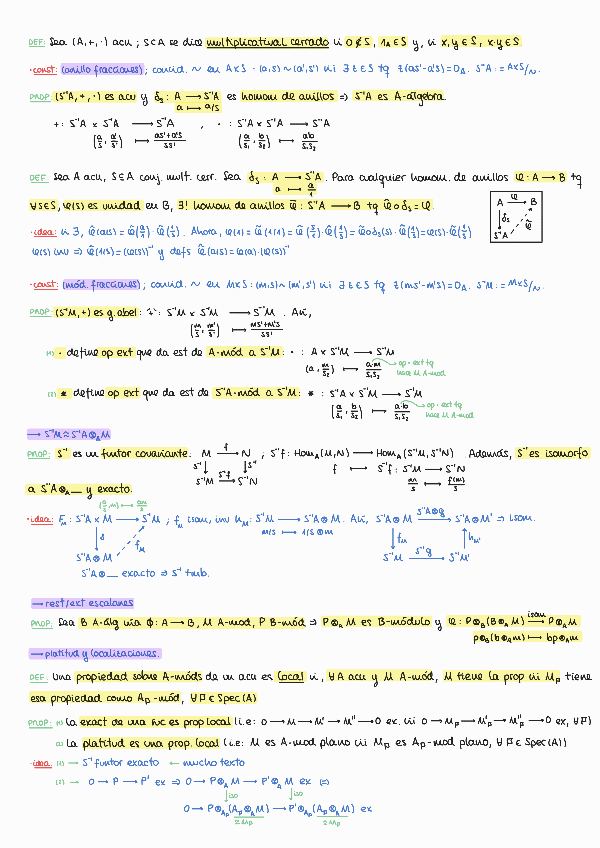 tema-6-anilos-de-fracciones-propiedades-locales-platitud-es-local-S-1A-isom-S-1-otimesA-M.pdf
