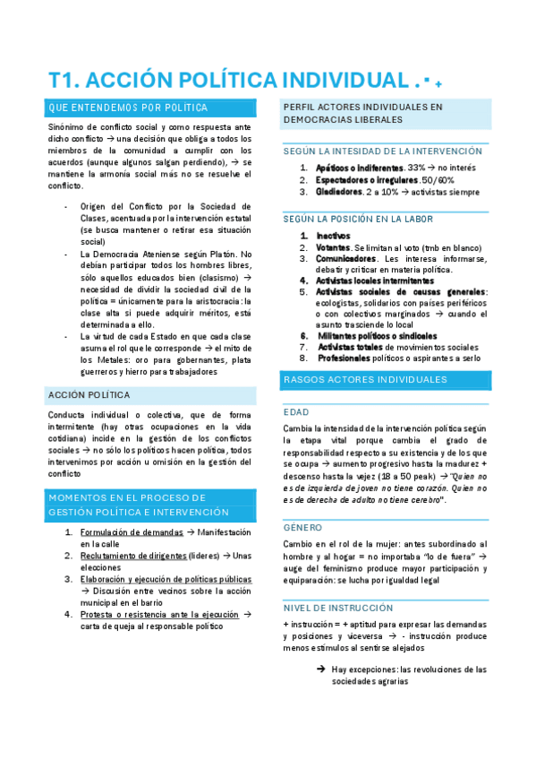 TEMA-1.-ACCION-POLITICA-INDIVIDUAL.pdf