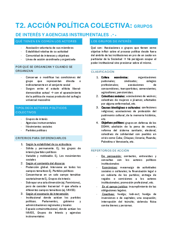 TEMA-2.-ACCION-POLITICA-COLECTIVA.pdf