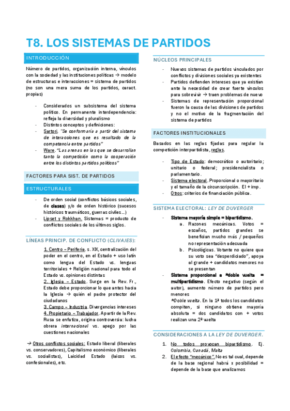 TEMA-8.-LOS-SISTEMAS-DE-PARTIDOS.pdf