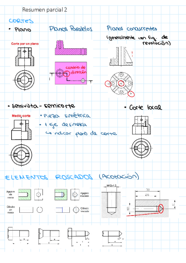 Resumen-2o-parcial-dibujo.pdf