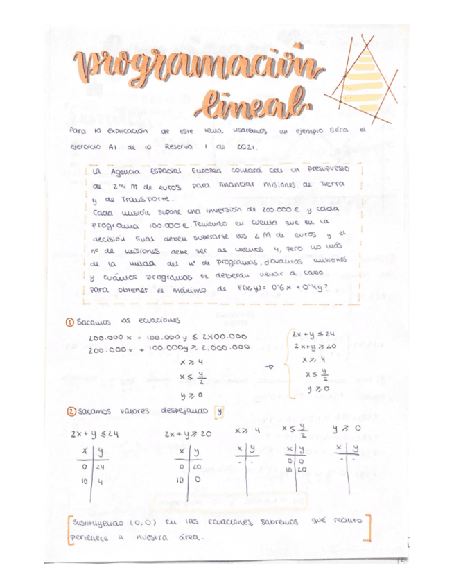Programacion-lineal.pdf