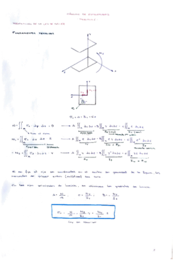 Práctica 2 CE I WM.pdf