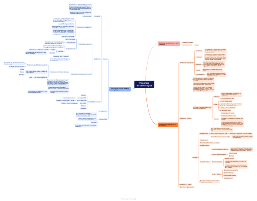 Vigilancia-epidemiologica.pdf