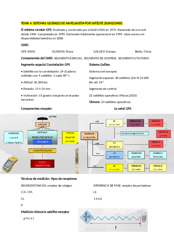 TEMA-4-SGNS.pdf