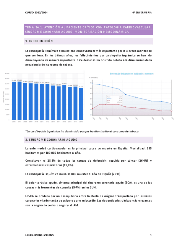 TEMA-24.-SCA--Monitorizacion-hemodinamica.pdf