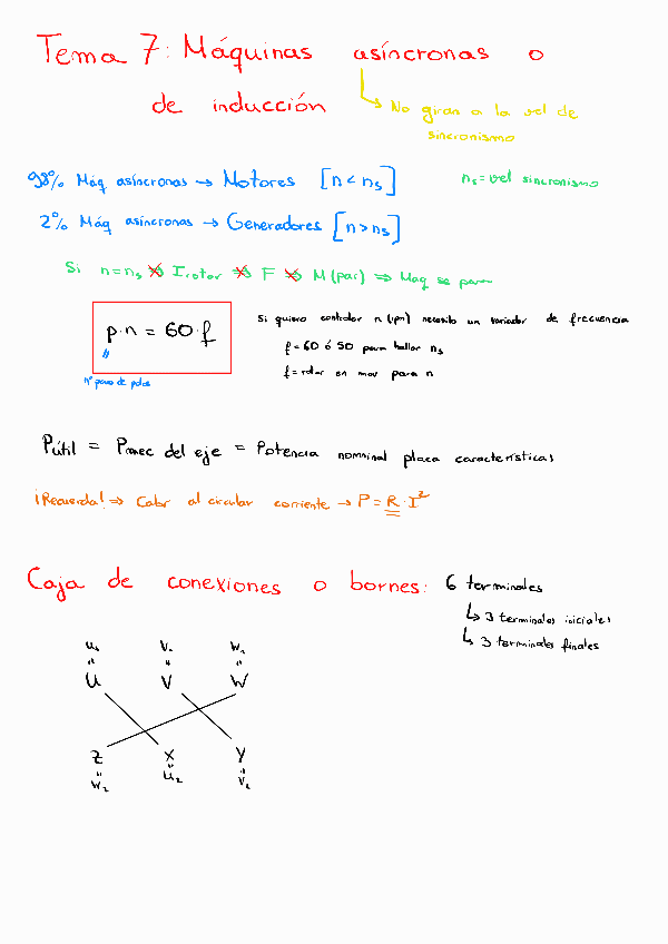 Tema-7-Maquinas-asincronas.pdf