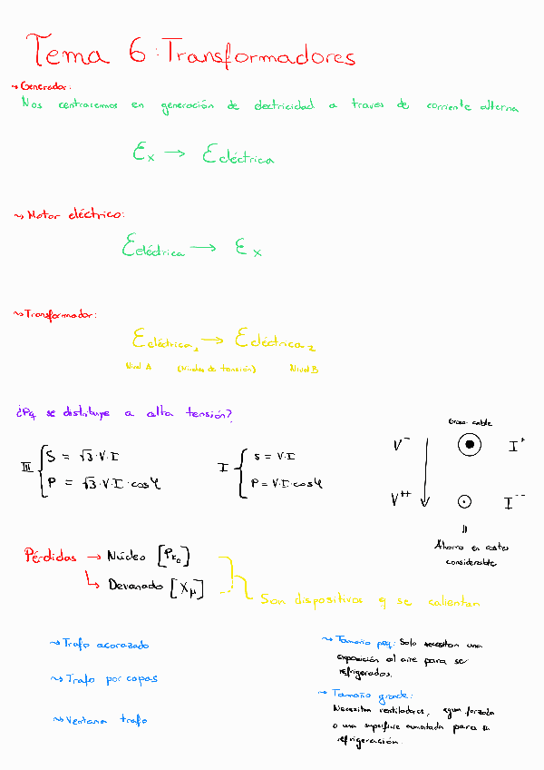 Tema-5-Transformadores.pdf