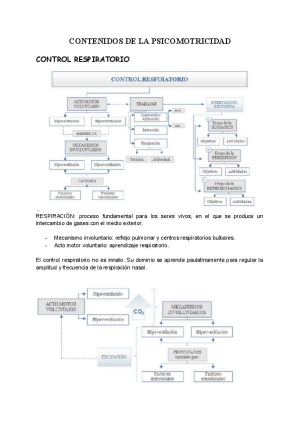 TEMA-1.1.-CONTENIDOS-DE-LA-PSICOMOTRICIDAD.pdf