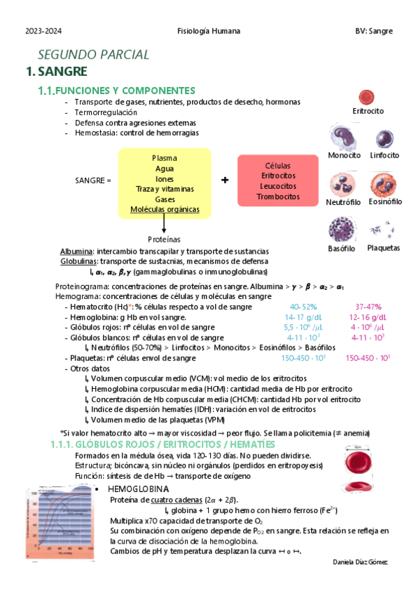 Fisiologia 2º parcial (I)_Sangre, Digestion, Excrecion y Reproduccion.pdf
