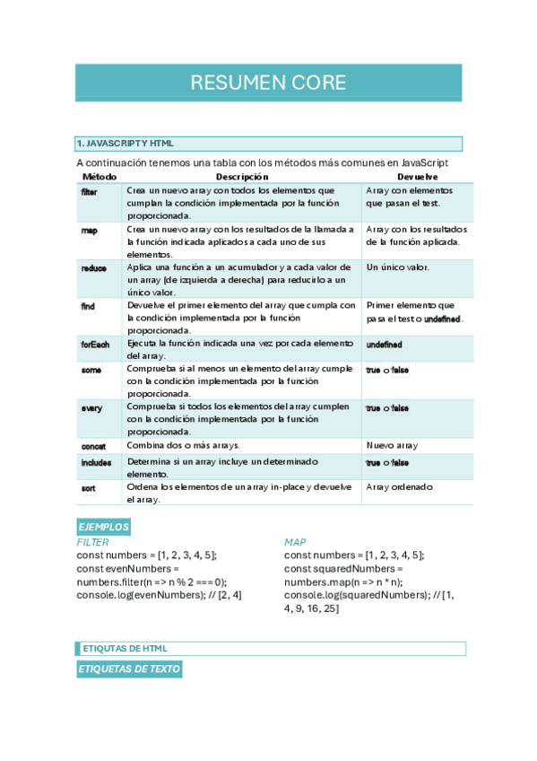 RESUMEN-CORE.pdf