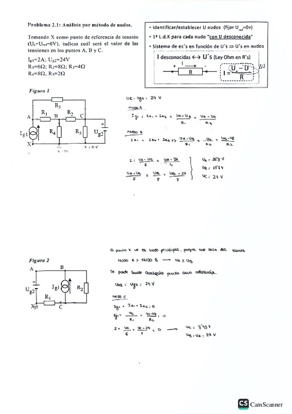 TODOS-Problemas-FELEC.pdf