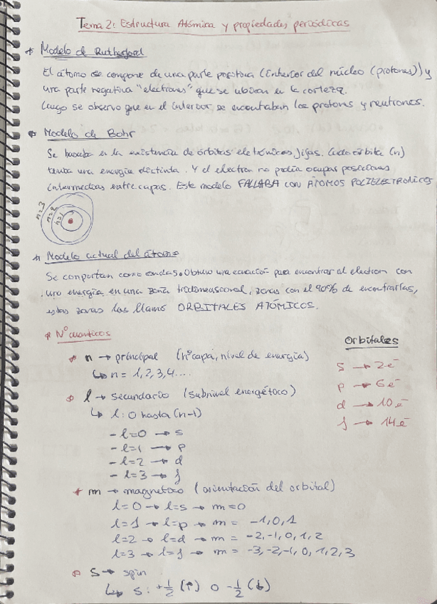 Tema-2.-Estructura-Atomica.pdf