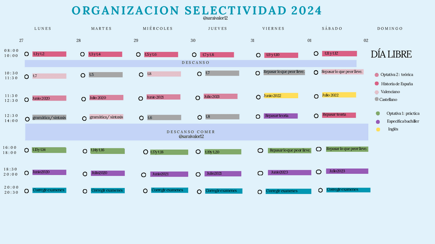 ORGANIZACION-SELECTIVIDAD-2024-semana-4.pdf