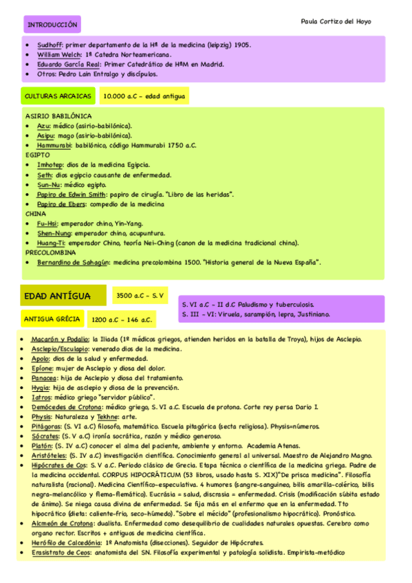 Resumen-Historia-de-la-Medicina-2024.pdf