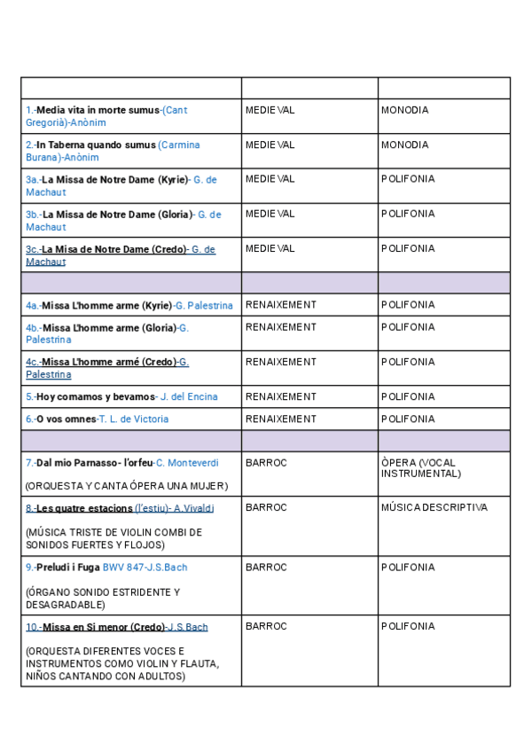 TABLA-AUDICIONES.pdf