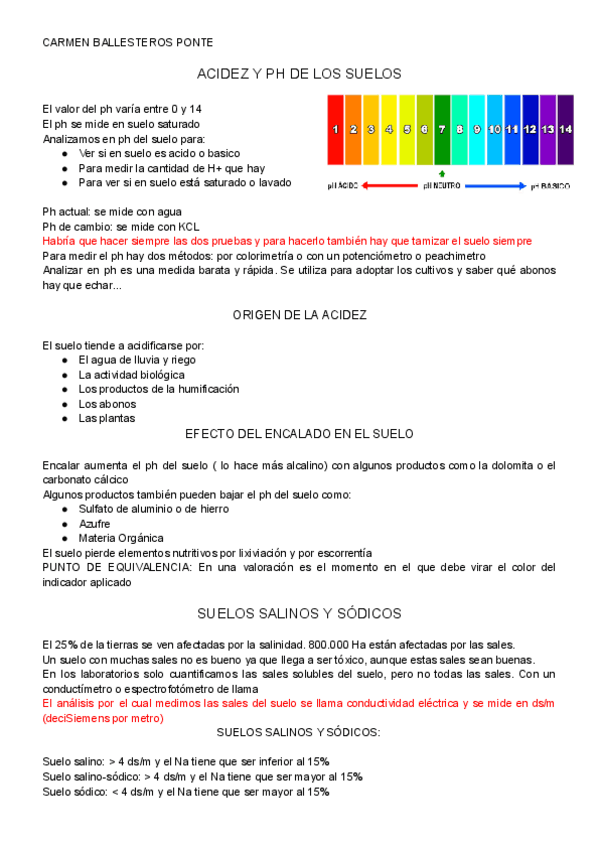 EDAFOLOGIA-4.pdf