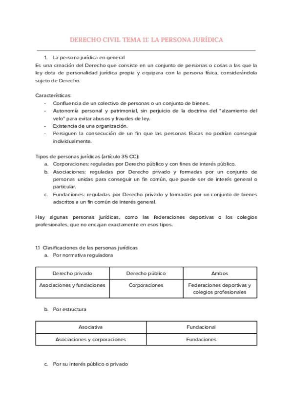 DERECHO-CIVIL-TEMA-11-LA-PERSONA-JURIDICA.pdf