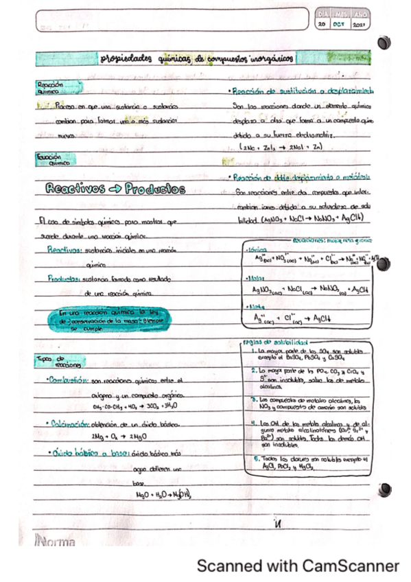 Propiedades-quimicas-de-compuestos-inorg.pdf