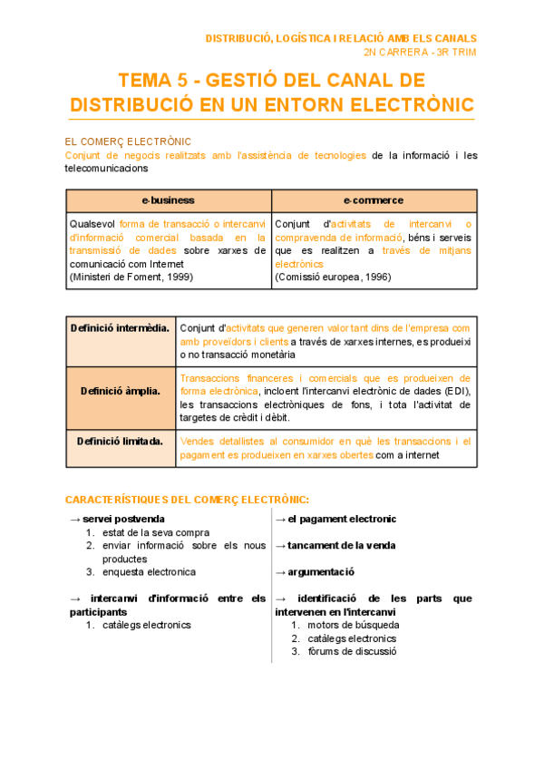 TEMA-5-GESTIO-DEL-CANAL-DE-DISTRIBUCIO-EN-UN-ENTORN-ELECTRONIC.pdf