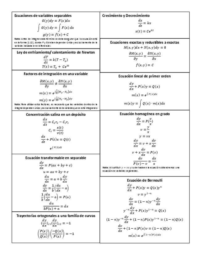 Formulario-Ecuaciones.pdf