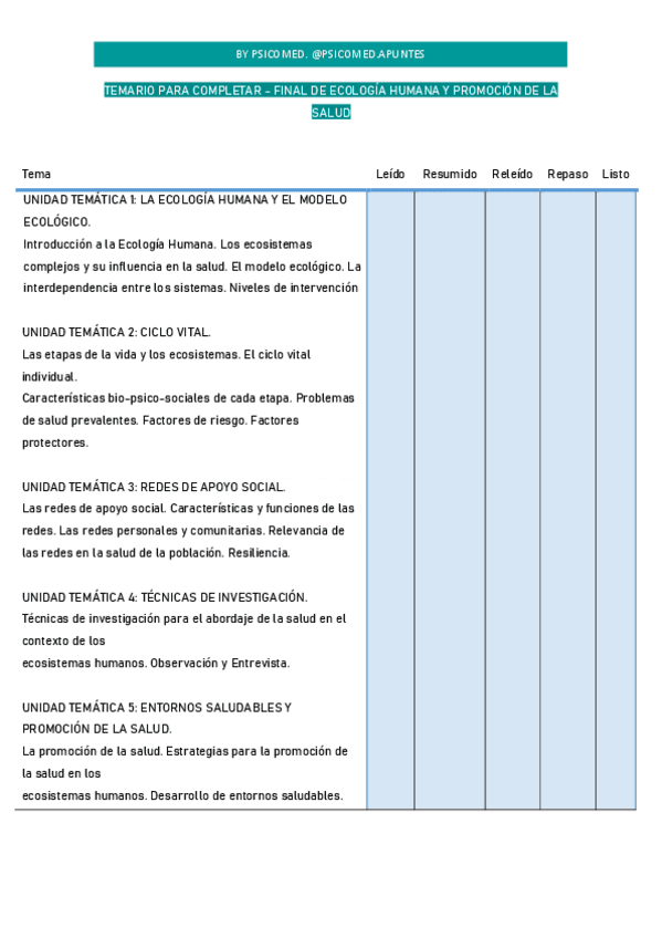 Temario-FINAL-para-completar-Ecologia-Humana.pdf