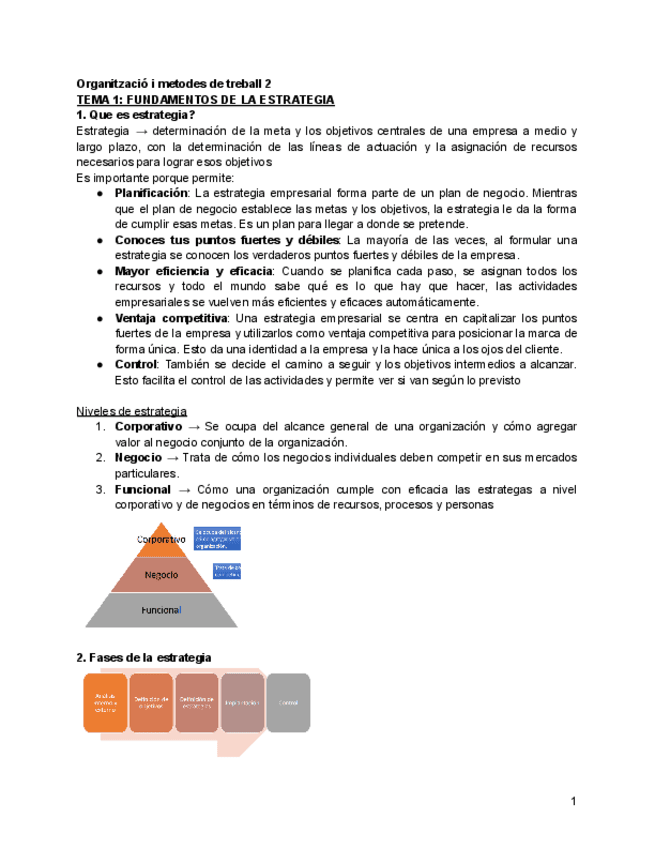 Organitzacio-i-metodes-de-treball-2.pdf