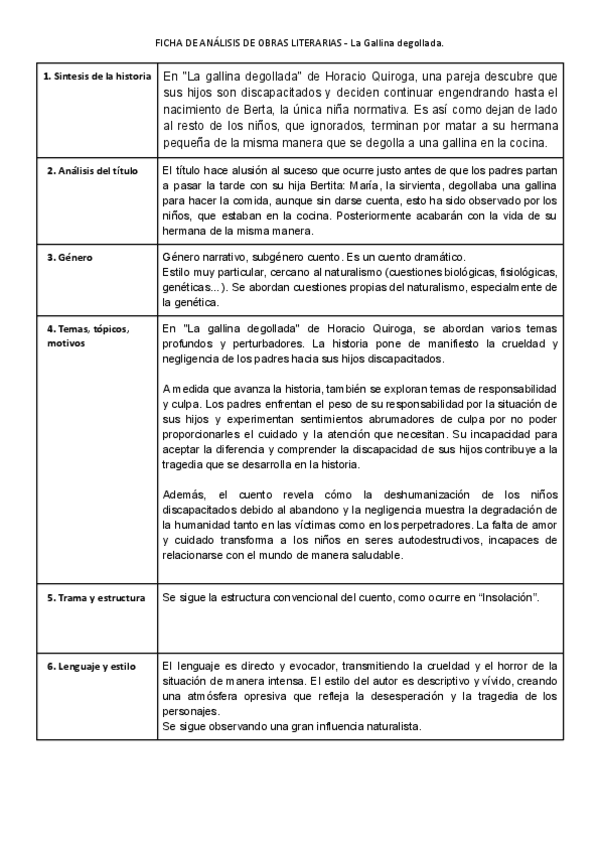 La-gallina-degollada-Ficha-de-analisis.pdf