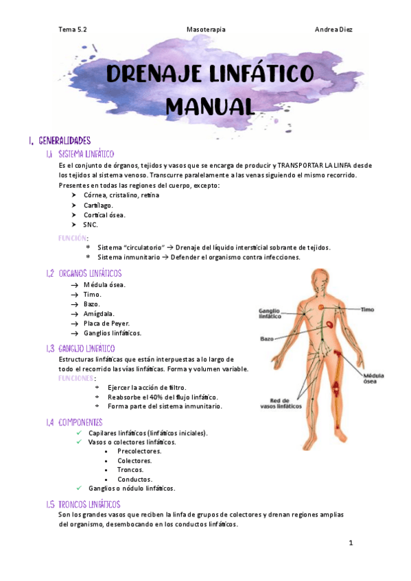 Tema-5.2-Drenaje-Linfatico-Manual.pdf