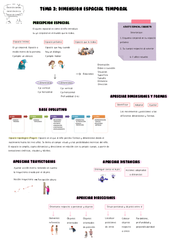 Tema-3-Apuntes.pdf