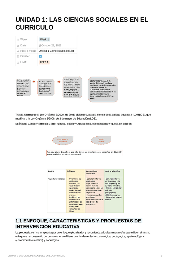 Temario-completo.pdf