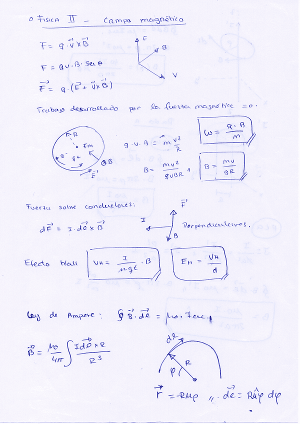 Teoria-Campo-Magnetico.pdf