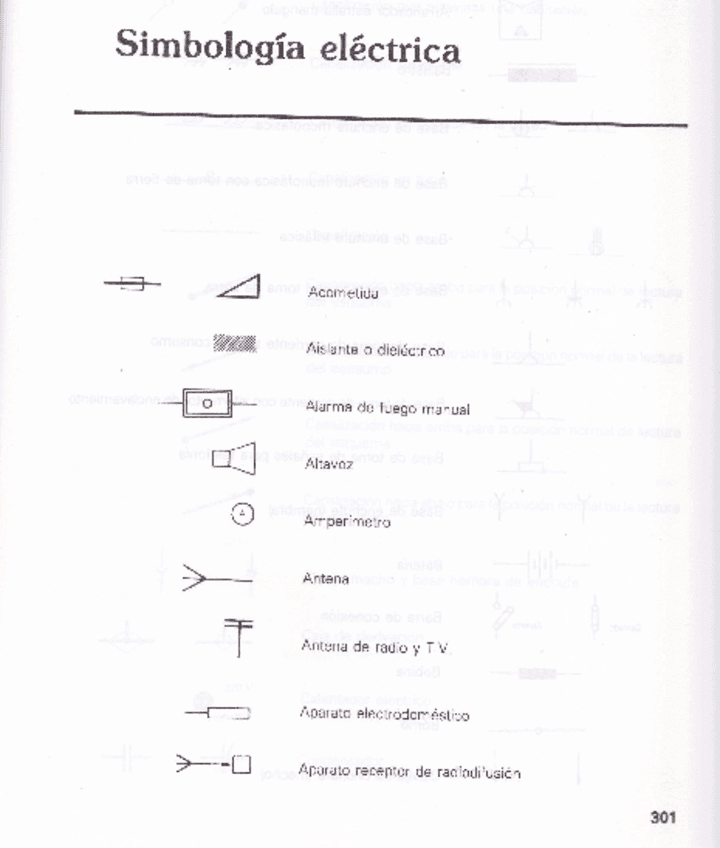 Simbologia-electrica-1.pdf