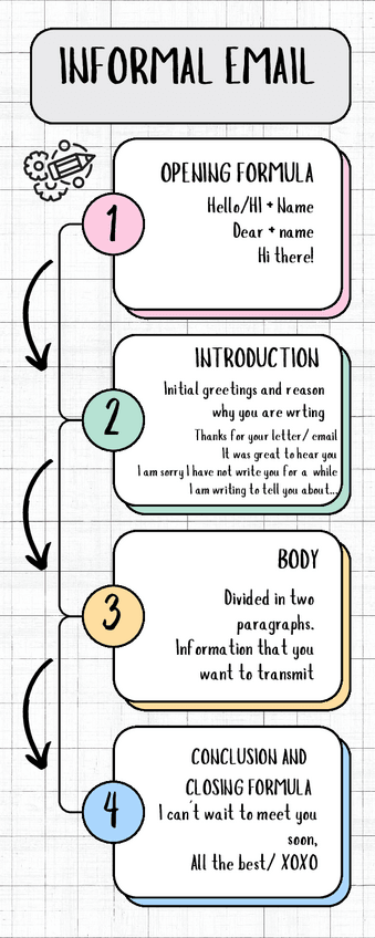 All-writing-structures.pdf