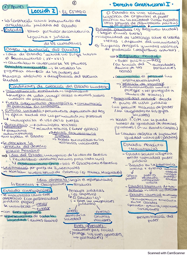 Apuntes-Constitucional-I-Temas-2-5-a-mano.pdf