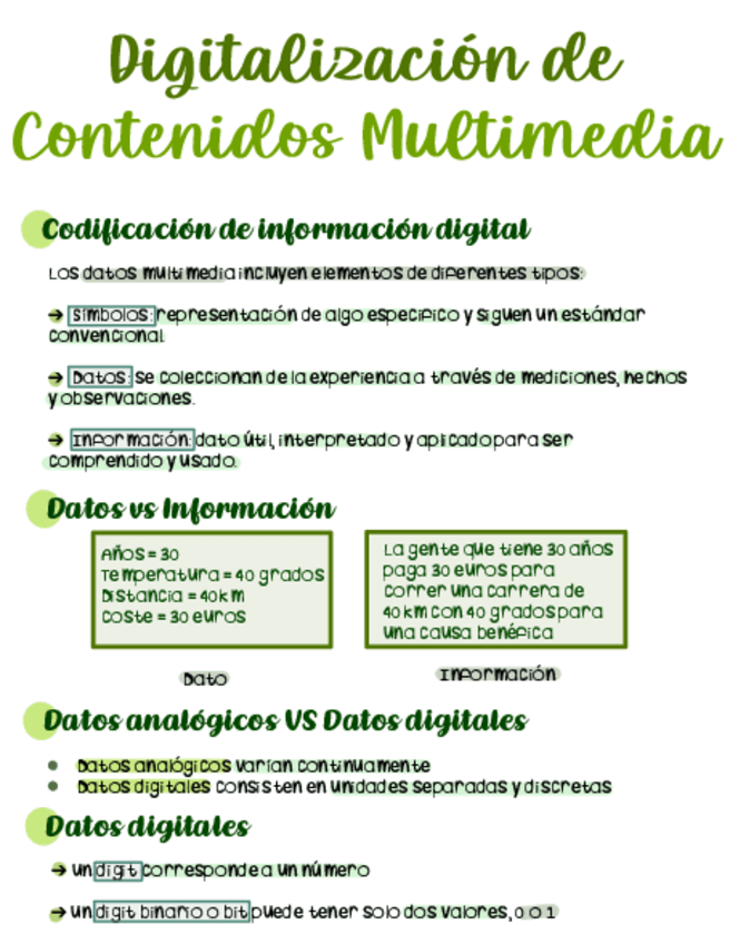 Tema-2.-Digitalizacion-De-Contenidos-Multimedia.pdf