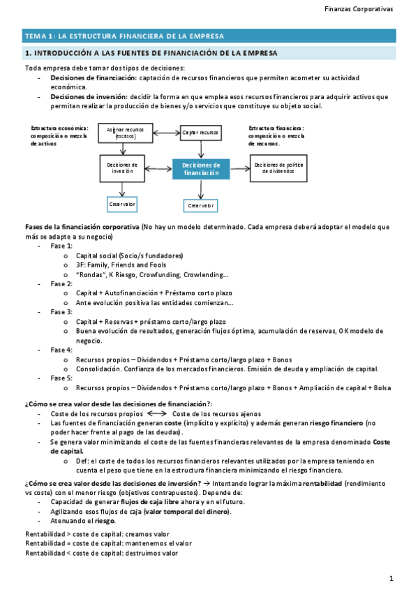 TEMA-1-LA-ESTRUCTURA-FINANCIERA-DE-LA-EMPRESA.pdf