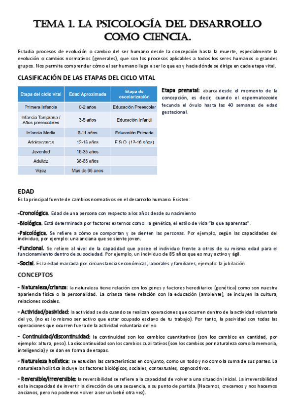 Resumen-Tema-1.-Psicologia.pdf
