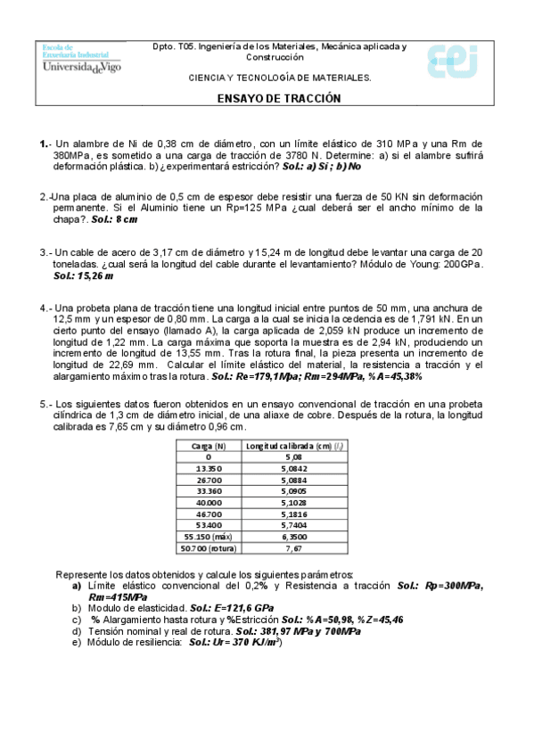 Boletin-1-Traccion.pdf