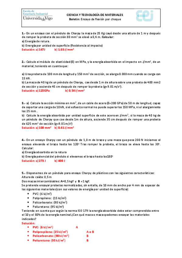 Boletin-2-Charpy.pdf