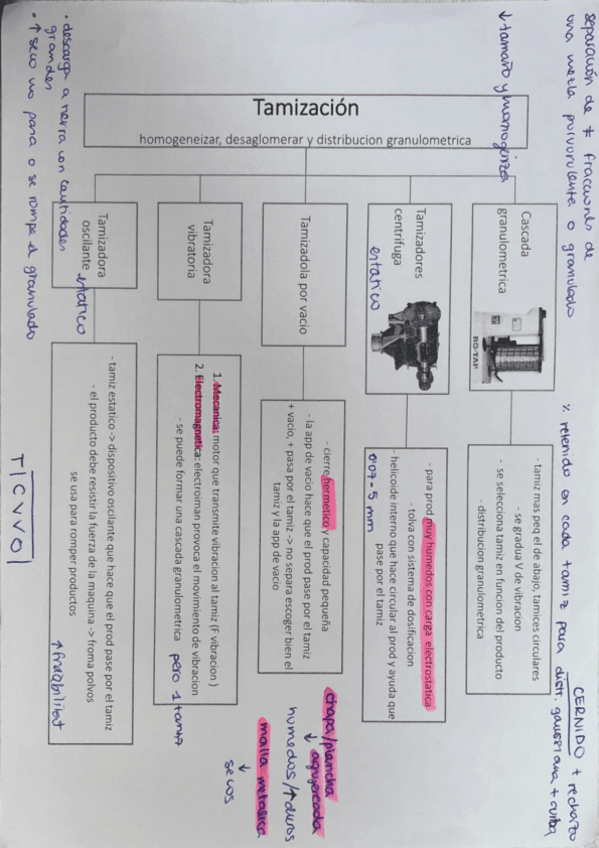 tema-2-division-solidos-tamizacion-y-mezclado.pdf