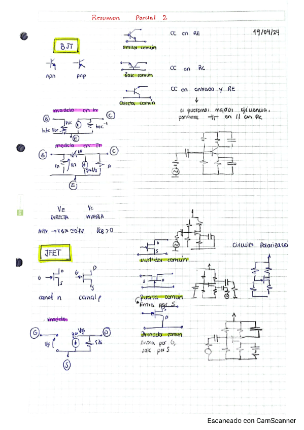 Resumen Segundo Parcial.pdf