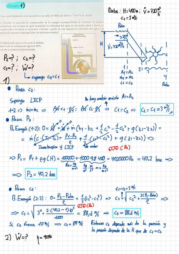 6-Problemas-Centrales-Hidraulicas.pdf