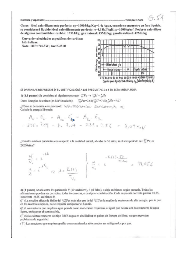 Ex.2oParcial-Sol-20-21.pdf
