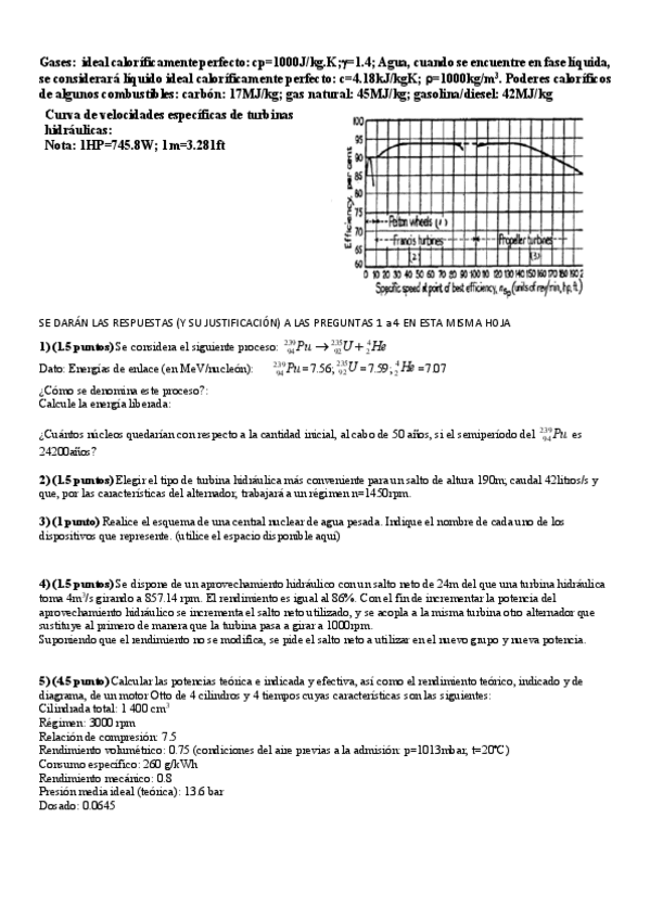 Ex.2oParcial-Sol-21-22.pdf