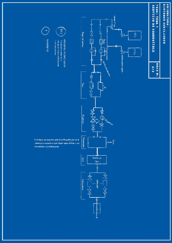 Servicio-de-combustible.pdf