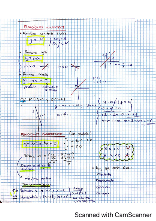 Funciones-1Bach.pdf