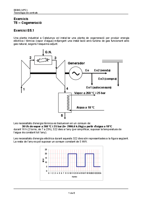 TECE-E5-1-solucio.pdf